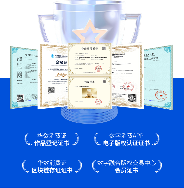 资质证书合集